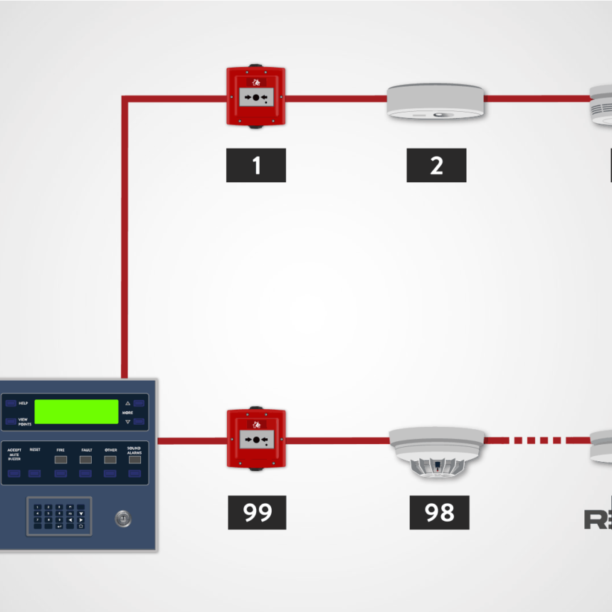 65f854814fd223fc3678f064_What-is-a-Fire-Alarm-System